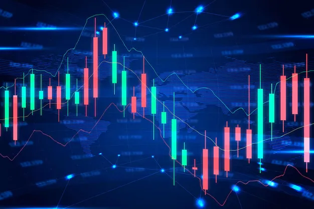 FXReview Scope Markets Review